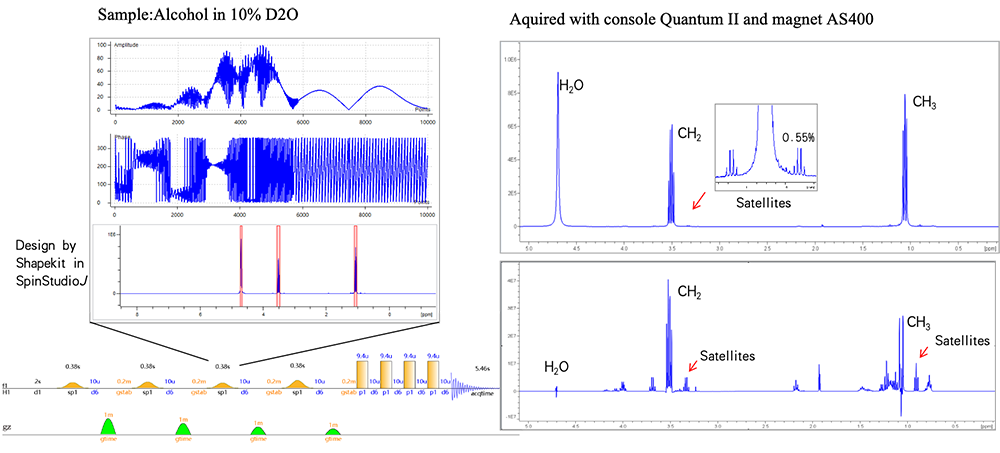 Quantum NMR 机柜