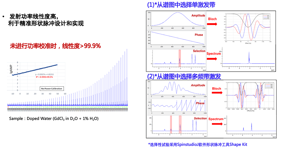 Quantum NMR 机柜